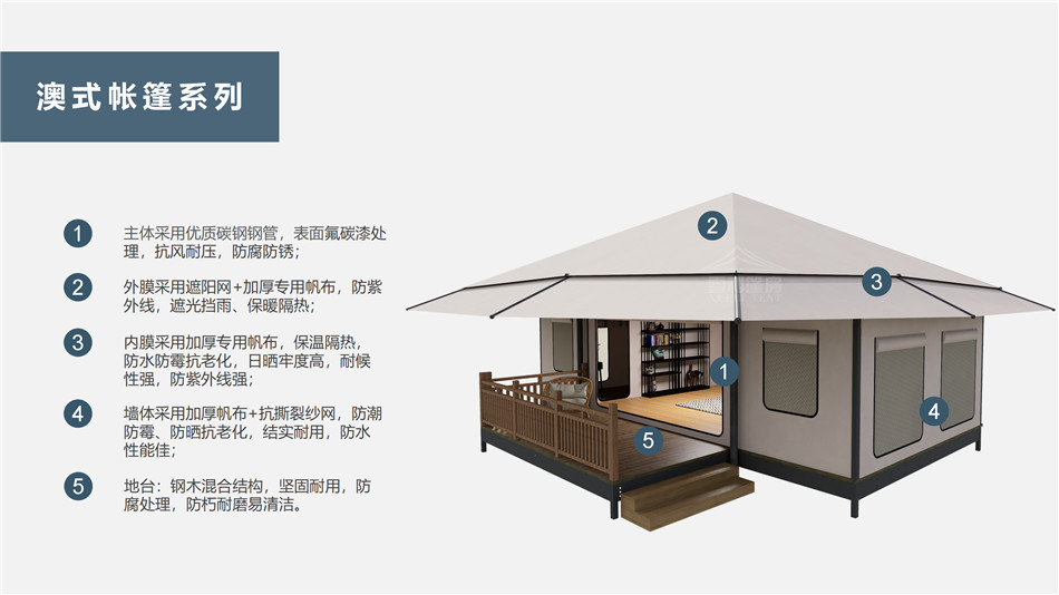 庐阳区户外野奢帐篷></p><p>此外，生物荧光照明系统还为户外露营增添了一份别样的乐趣。在夜晚，你可以躺在帐篷里，仰望星空，欣赏着周围闪烁的荧光，仿佛置身于一个神秘的童话世界。孩子们会对这神奇的光芒充满好奇，围绕着帐篷嬉戏玩耍，感受大自然赋予的独特魅力。这种独特的体验，将成为你与家人、朋友之间珍贵的回忆，让户外露营变得更加难忘。</p><p>对于追求高品质户外生活的人们来说，生物荧光照明系统的户外野奢帐篷无疑是一个绝佳的选择。它不仅提供了舒适的住宿环境，还为你带来了与自然亲密接触的独特机会。在这个快节奏的时代，让我们放慢脚步，走进大自然，感受生物荧光照明系统带来的奇妙夜晚，开启一场别样的户外野奢之旅。</p><p>随着技术的不断进步，相信生物荧光照明系统将会在未来的户外领域得到更广泛的应用。它将为更多的人带来独特的户外体验，让我们在享受自然的同时，也能领略到科技与自然相结合的无限魅力。让我们一起期待这个充满奇幻光芒的未来户外世界，迎接更多惊喜与美好的到来。</p>    </article>
    <span class=